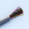 کابل پچ کابل Ethernet Bulk Cable 1000ft Cat5e Grey Color